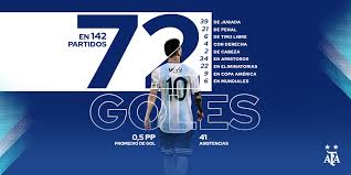 Does lionel messi now have a team worthy of his talents? Lionel Messi Alcanzo Los 72 Goles Con La Seleccion Argentina Sitio Oficial De La Asociacion Del Futbol Argentino