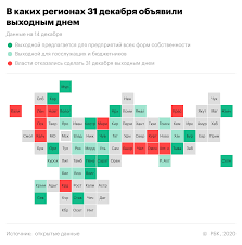 Губернатор объявил 31 декабря выходным, а я работаю. Rabotaem Na Kubani 31 Dekabrya Ne Budet Vyhodnym Novosti Ust Labinsk Info Obshestvo
