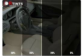 Car Window Tinting Percentage Laws In The Us By State Car