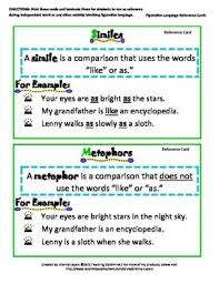 Figurative Language Reference Cards Figurative Language Reference Cards Teachers Learning