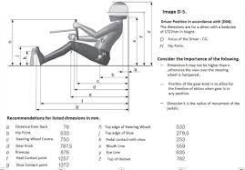 Related Image Eko Suseno Eko Image Related Suseno Racing Simulator Racing Car Design Diy Go Kart