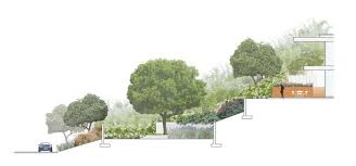 Understand changes of level and contours is a vital part of the landscape design process. Section Elevation Landscape Architecture Section Architectural Section Architecture