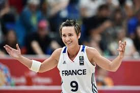 Les bleues sans fauthoux ni gaye. Celine Dumerc Fiche Basketball Infos Sur Celine Dumerc Dite Caps