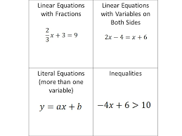 First, you should review what equivalent fractions are in some of our. Linear Equations With Fractions Ppt Download