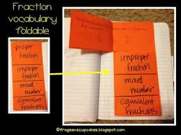 More Math Notebooking Math Notebooks Fractions Vocabulary Math Journals