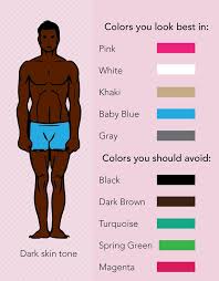 how to dress according to your skin tone