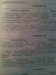 сборник егэ по русскому языку 2019 цыбулько 36 вариантов скачать Gdz Po Russkomu Ege 2016 Cybulko 36 Variantov Prakard