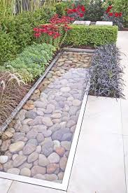 The Complete Guide To Garden Hose Fitting In 2020 Water Features In The Garden Garden Walkway Patio Garden