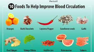 These foods also fight cancer, prevent stagnation, and will help benefit every single aspect of your physical health. Super Foods To Increase Blood Circulation Youtube