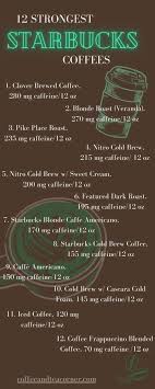 The rarest, most extraordinary coffees starbucks has to offer. What S The Strongest Coffee At Starbucks 12 Best Coffees Ranked