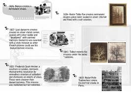 Photography Timeline And History Know It All