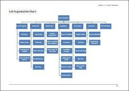 Example Of Organisation Chart For Event Management Team Organisation Chart Event Planning Organization Event Organization