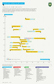 Pin By Oswaldo Lechuga On Breakfasts Math Awareness Month Learning Math Math Methods
