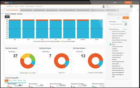 This code itself creates a incident in remedy 7.1+ versions with required fields filled. Bmc Helix Itsm Pricing Demo Reviews Features