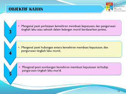 Tugasan kami ialah mengumpulkan maklumat berkaitan dengan pengurusan tingkah laku dan disiplin. Persidangan Antara Bangsa Perkhidmatan Bimbingan Dan Kaunseling Malaysia 2018 Kemahiran Membuat Keputusan Dan Pengurusan Tingkah Laku Murid Dalam Mendepani Ppt Katebasma