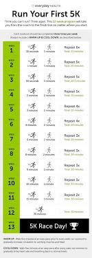 Pin On Fitness Running