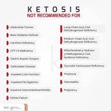 Your doctor determines the cause by reviewing your medications, your signs and symptoms and, in. The Keto Diet For Beginners Ketogenic Com