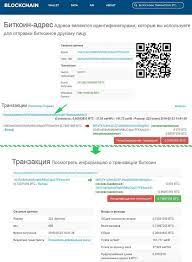 Tranzakcii Bitkoin Kak Otsledit I Proverit 2021 Godu Coin Post