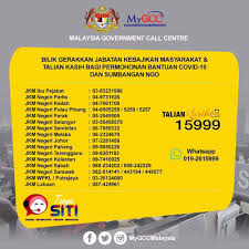 88200 kota kinabalu, sabah, malaysia. Jabatan Penerangan Sabah On Twitter Sumber Mygcc Japensabah Kitajagakita Prihatin
