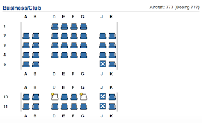 Seat maps on this page show the general layout on jal international routes. Whine Wednesdays Airlines With Middle Seats In Business Class Case Of British Airways Loyaltylobby