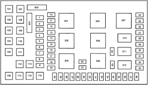 Ford F 350 2002 2007 Fuse Box Diagram Auto Genius