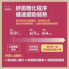 The anandi hotel and spa shanghai (s̶$̶4̶0̶4̶) s$248: G48tbu Snmlk2m