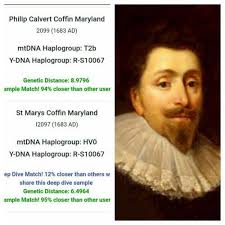 Philip Calvert (1626-1682)