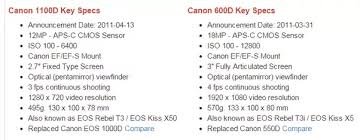 How Do The Canon T3 And T3i Differ Quora