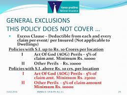 (on the other hand, participation in war or criminal activity or certain risky activities are. Fire Insurance Anabil Bhattacharya Chief Manager Faculty Member Ppt Download