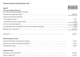 ftitgafncsr05121.htm