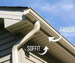 For starters, if you are painting the entire system removal. Tips For Painting Soffits And Fascia Boards The Handyman S Daughter