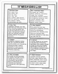 Essay Wrightessay Paper Checker Online Illustration Topics How To Start An Argumentative Paper Do My Math Homework English Grammar Correction Letter Writer