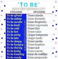 Pin By Edith V On Ingles Spanish Language Learning Learn English Learning Spanish
