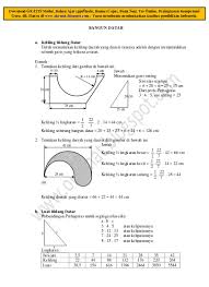 Keliling daerah yang diarsir adalah. 12 Modul Bangun Datar Pak Sukani