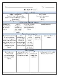 Civil Rights Graphic Organizer Chart With Answer Key