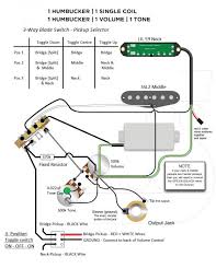 I know how to work a soldering iron, and have replaced electronics in guitars before, but i lack knowing what i am doing. Hss Coil Split Wiring Diagram 1948 Oldsmobile Wiring Diagram 2005ram Tukune Jeanjaures37 Fr