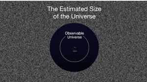 Size Comparisons Of The Largest Objects In The Known Universe