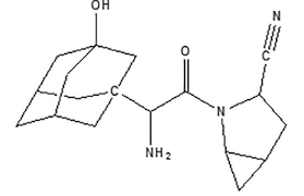 Image result for Saxagliptin