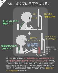 cspecx6waaajugz jpg 958 1200 イラスト 教室 ヒョーゴノスケ イラストの手法