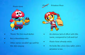 Brawl stars number of files: Pirate Poco Rename Idea Brawlstars