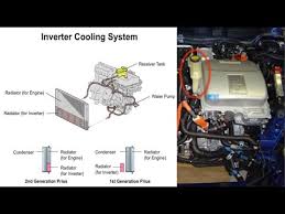 Start by checking the possible causes listed above. Prius Hybrid Cooling System Explained How Prius Transaxle Inverter Coolant Loop Works Gen Ii Youtube