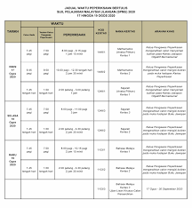Ini tarikh temuduga bagi calon bukan pendidikan lepasan stpm. Jadual Waktu Peperiksaan Spm Ulangan Spmu 2020