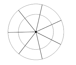 La sequenza dei giorni della settimana presso gli ebrei (il popolo presso il quale quest'istituzione appare particolarmente antica e ricca di significato) era abbastanza semplice, poiché il nome dei giorni era dato da una cifra: Triloblogger Ruota Dei Giorni Della Settimana