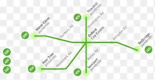 What's on bundaberg promotes community & destination events within the bundaberg region and offers a guide to resources that assist the community in organising & promoting their events. Thornhill Png Images Pngegg