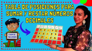 Los números decimales tales como 0.6495, tienen cuatro dígitos después del punto decimal. Suma Y Resta De Numeros Decimales Youtube