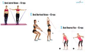 Stand on top of the resistance band while holding an end in each hand. What Are Resistance Bands Cheaper Than Retail Price Buy Clothing Accessories And Lifestyle Products For Women Men