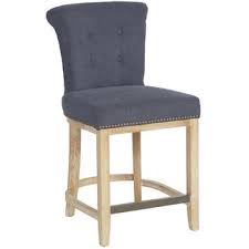 Pin On Chairs