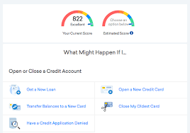 Let's speculate how closing the account will impact your score using the formula above. Mint Com Vs Credit Karma Personal Finance Showdown Pcmag