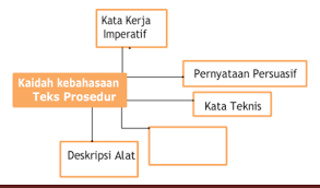 Format pengetikan soal pilihan ganda dan esay contoh 5 soal pilihan ganda berikut jawabannya teks prosedur. Soal Pilihan Ganda Jawabannya Bahasa Indonesia Kelas 11 Bab 2 Struktur Dan Kebahasaan Teks Prosedur Sekolahmuonline Com Sekolahmuonline
