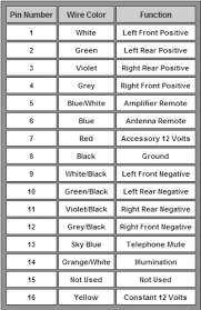 Sony cd player manuals, user guides and free downloadable pdf manuals and technical specifications. Sony Deck Wiring Diagram General Electric Motors Wiring Diagram Polarisss Tukune Jeanjaures37 Fr